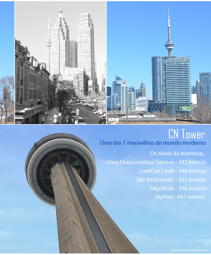 cn_tower