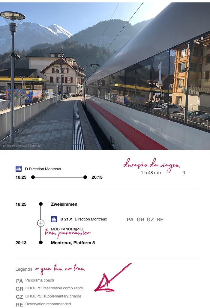 Dicas da Suíça: Trem GoldenPass Lucerna - Interlaken ~ O Viajante Comilão
